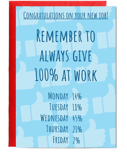 Remember to always give 100% at work